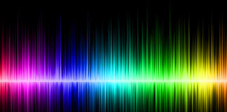 Noise colors