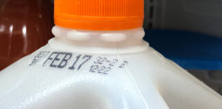 Food Expiration Dates