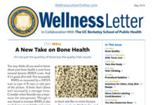 Wellness Letter May 2024