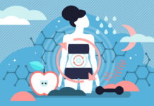 Can You Rev Up Your Metabolism? boost metabolism